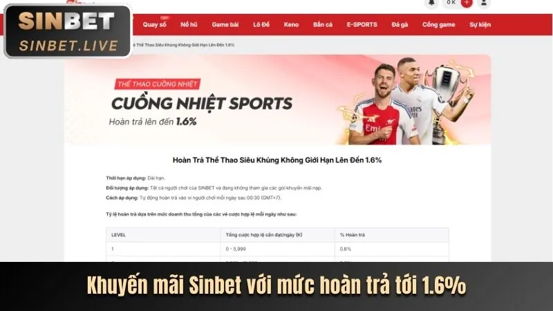 Tổng quan các chương trình ưu đãi tại LK68VIP